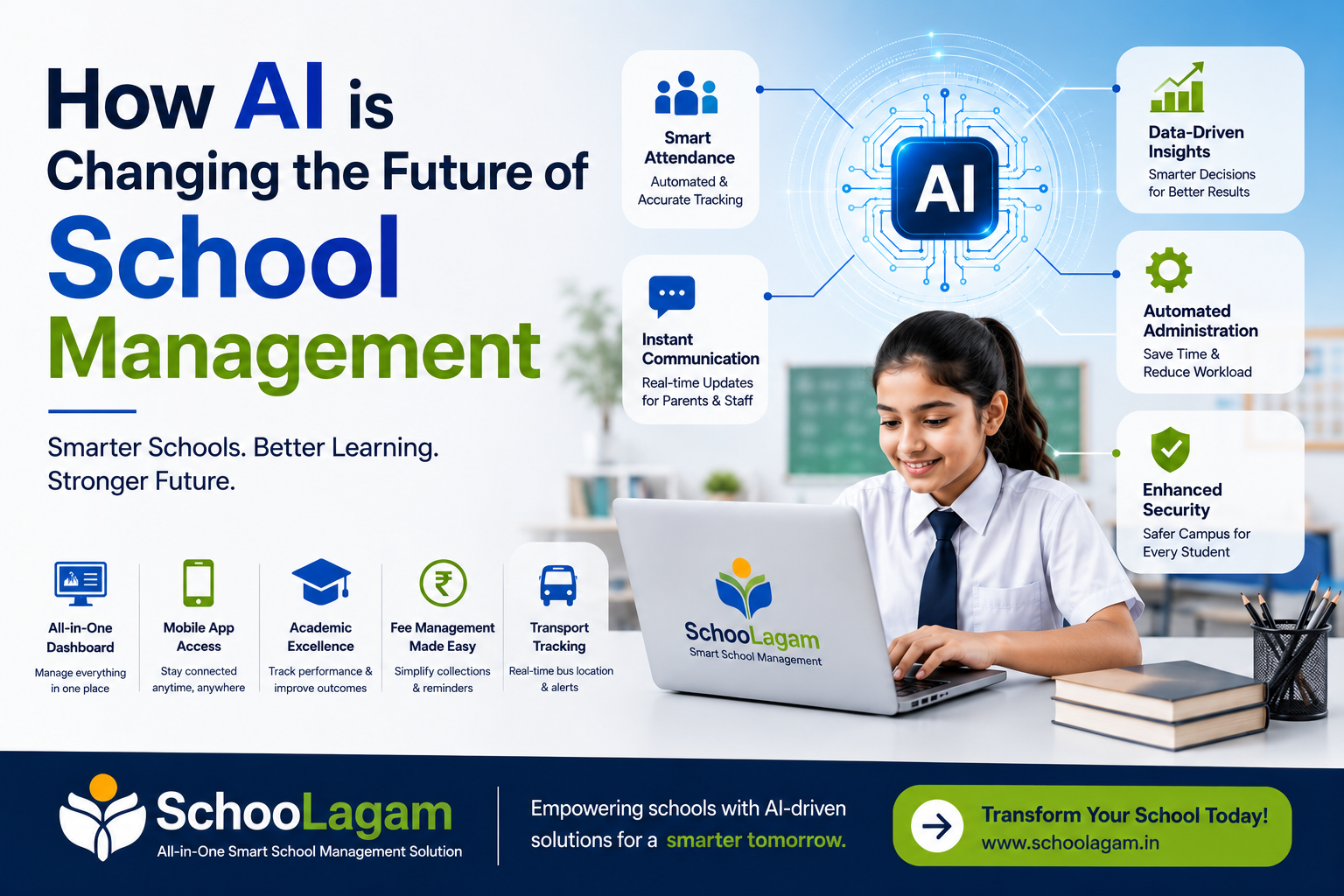 How AI is Changing the Future of School Management in 2026